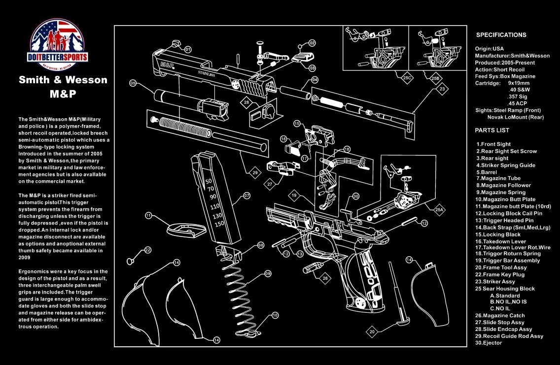 Smith & Wesson M&P