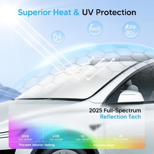 Custom Fit Windshield Sun Shade for 2008-2015 Sunshade Foldable Sun Visor Protec