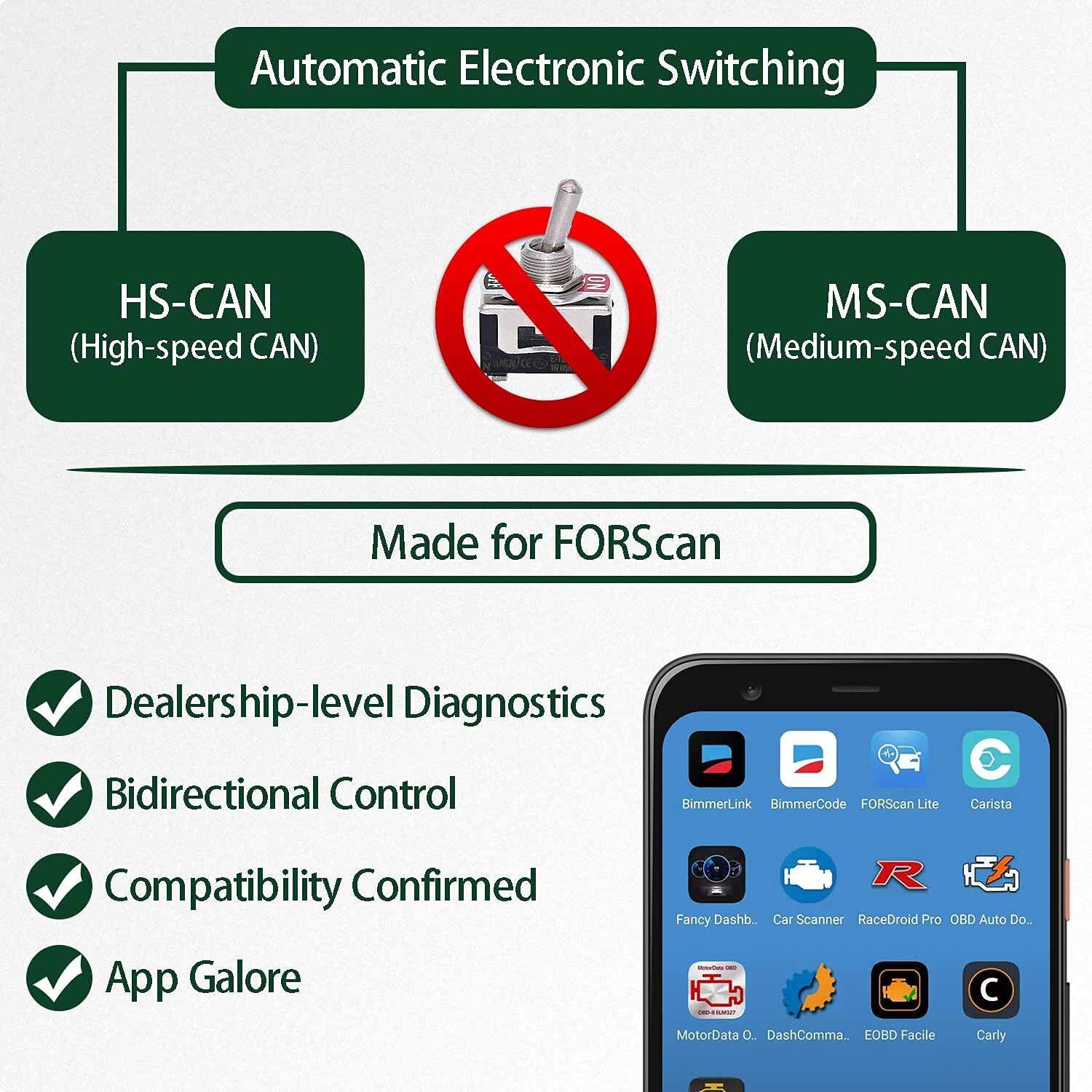 Vgate OBD2 Bluetooth Scanner vLinker FD Diagnostic FOR-Scan Adapter for Android