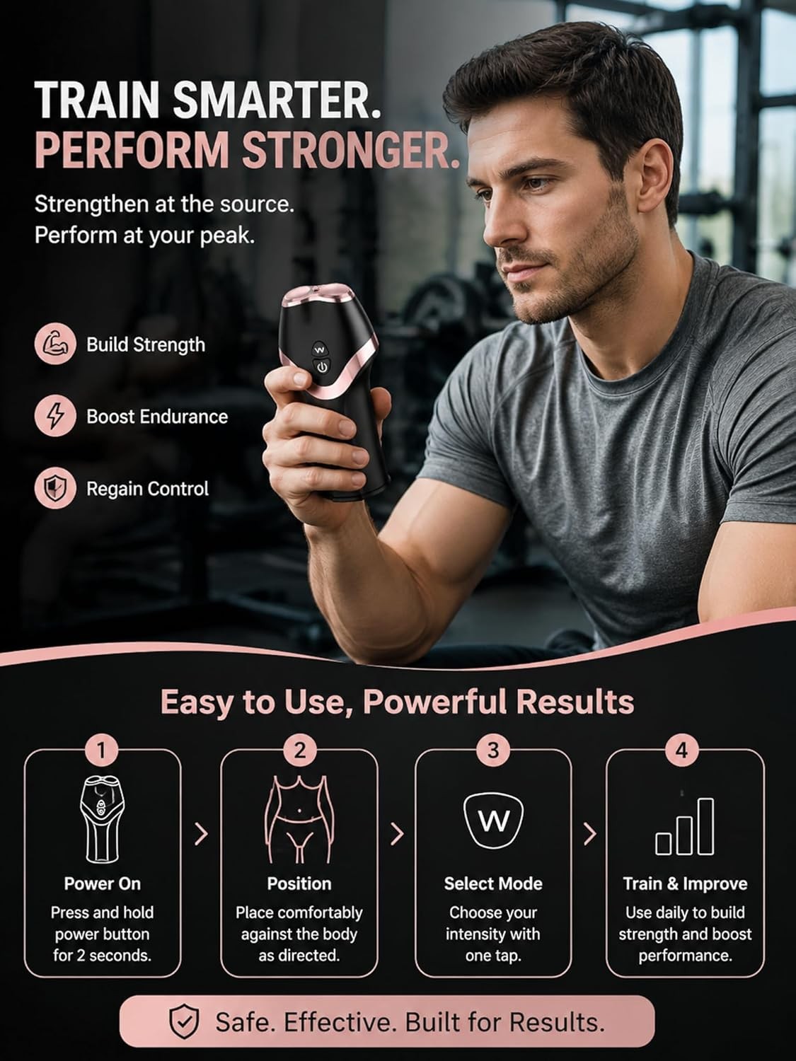 FirmFlow Pro Men's Core Trainer – 12-Mode Private Performance Routine Device