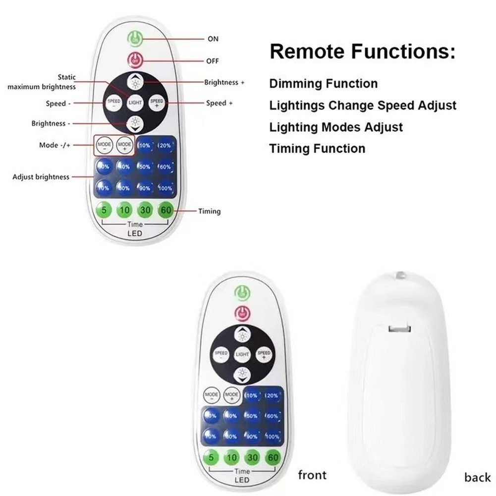 23 Button LED Controller Aluminum Enclosure DC12 to 24V 36A Load Support