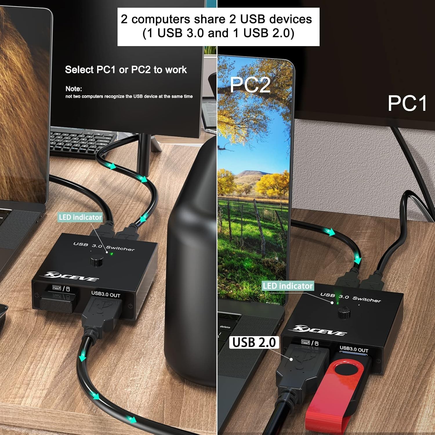 USB 3.0 Switch 2 in 2 Out for 2 Computers - Share Printer, Scanner, Mouse