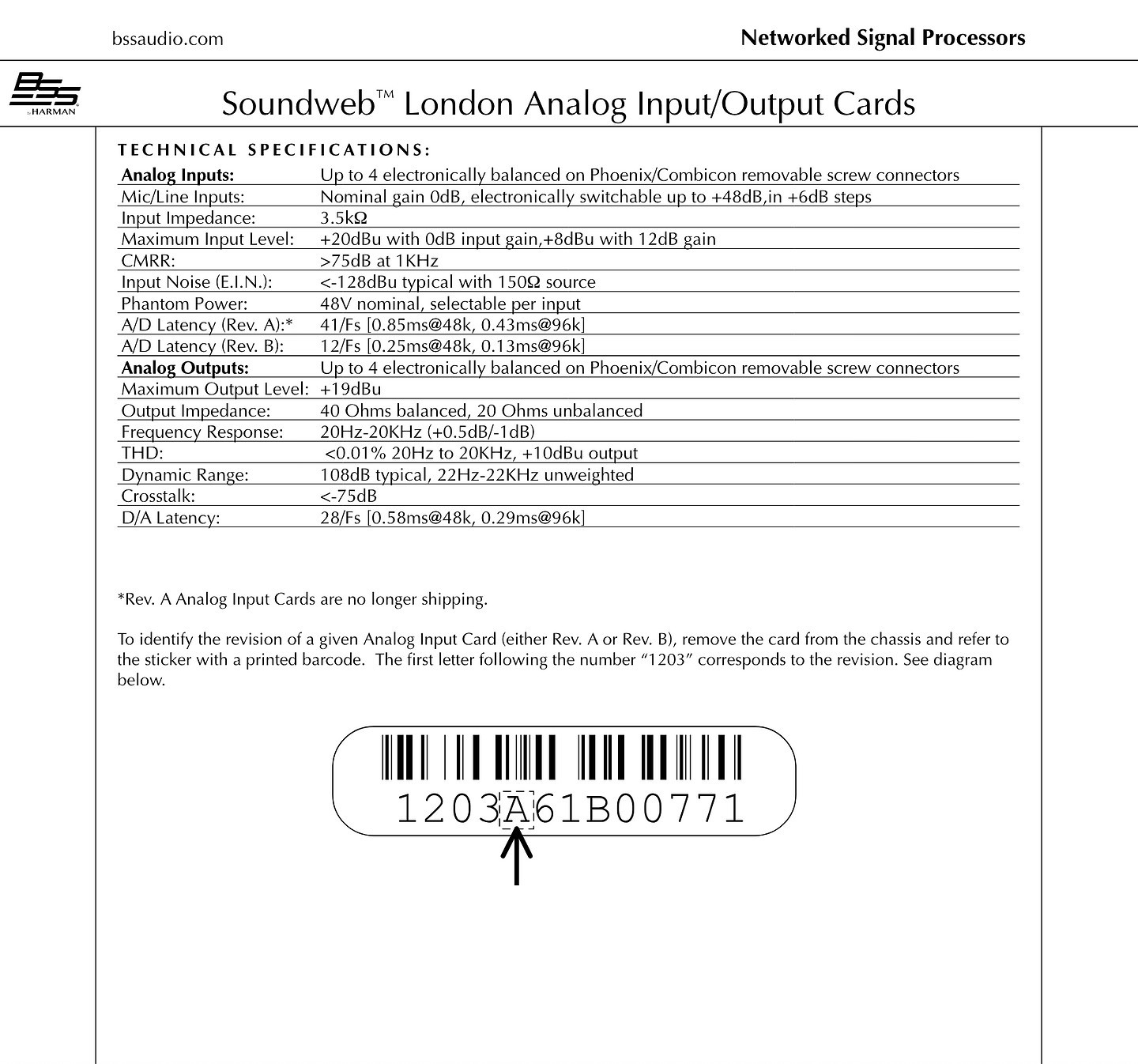 BSS Audio BLUCARD-OUT Soundweb Analog Output Card
