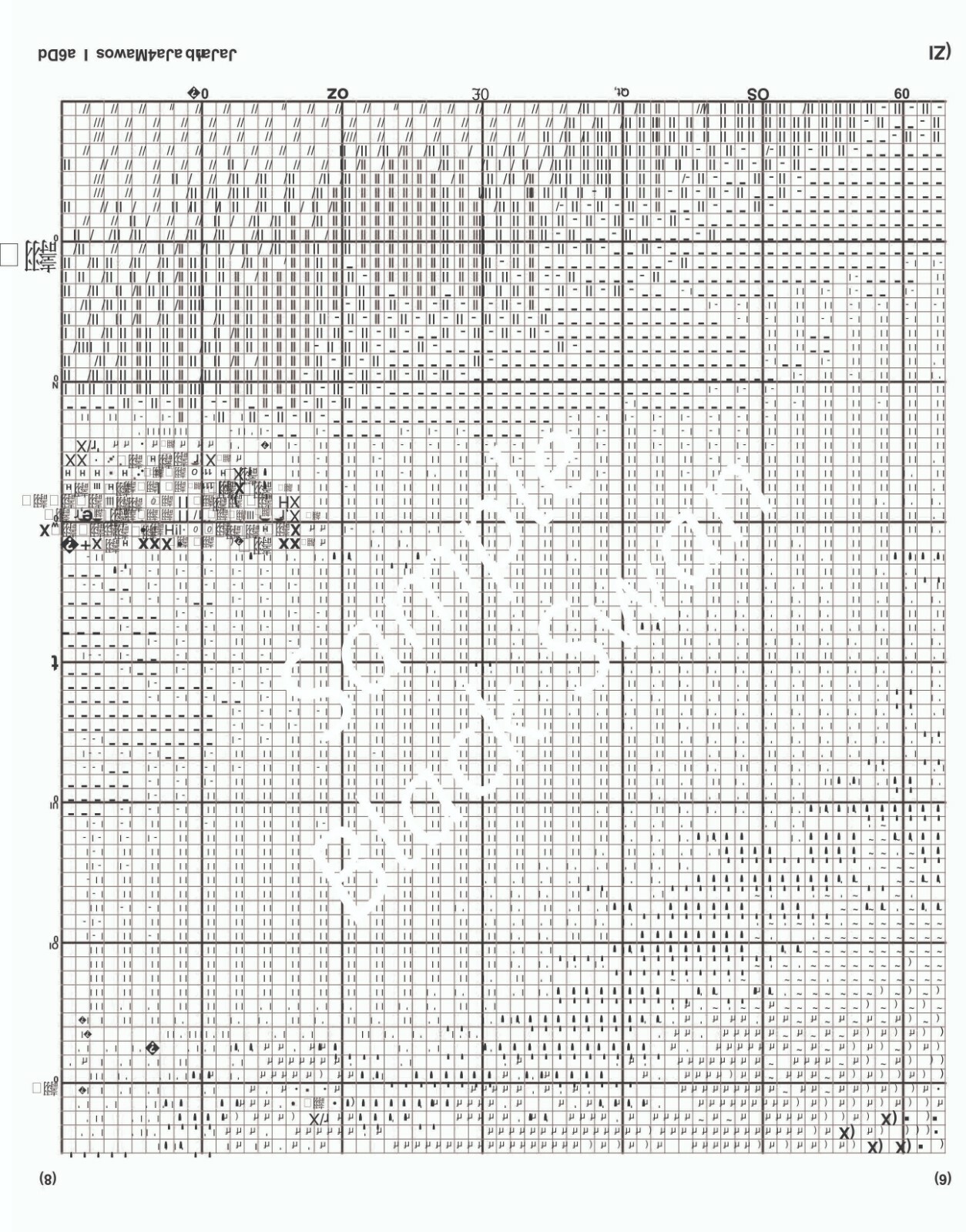 Playful Squirrel 138 Chart Counted Cross Stitch Pattern DMC