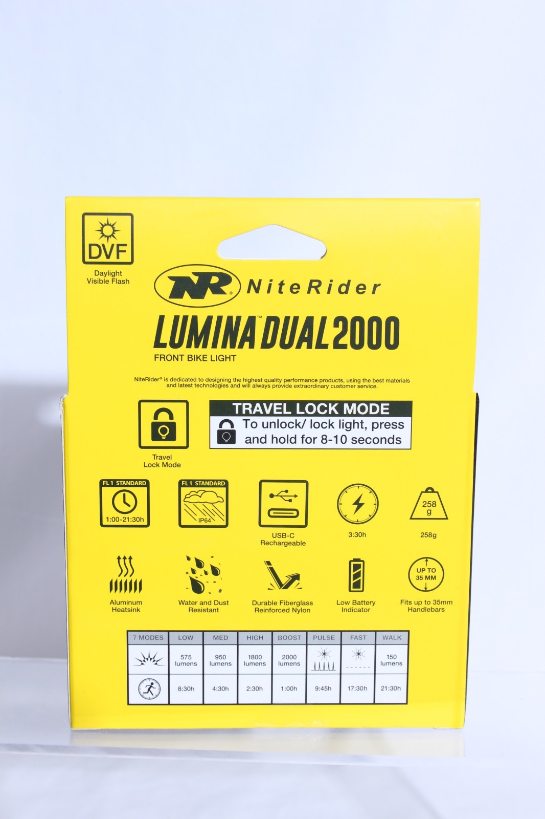NiteRider Lumina Dual 2000 Headlight