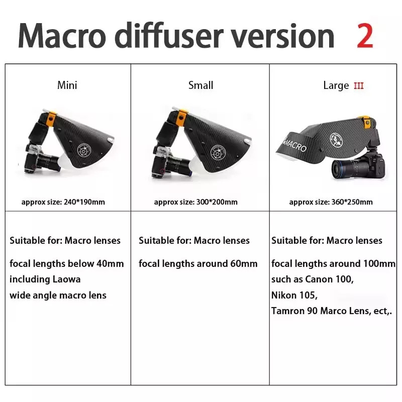 GUAGE Macro Camera Flash light Speedlite Softbox Diffuser Reflector Small III V3