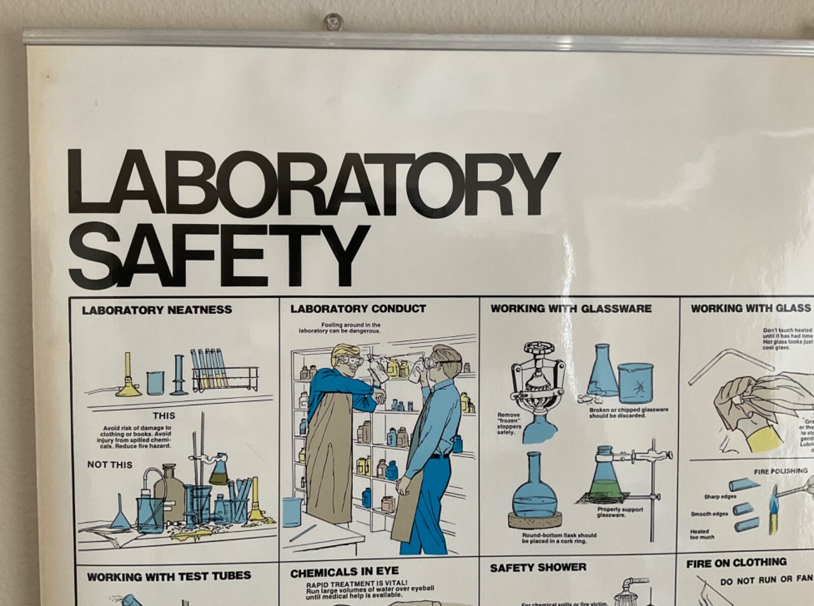 Laboratory Safety Chart - Vintage - 1980 - Science Related Materials, Inc.
