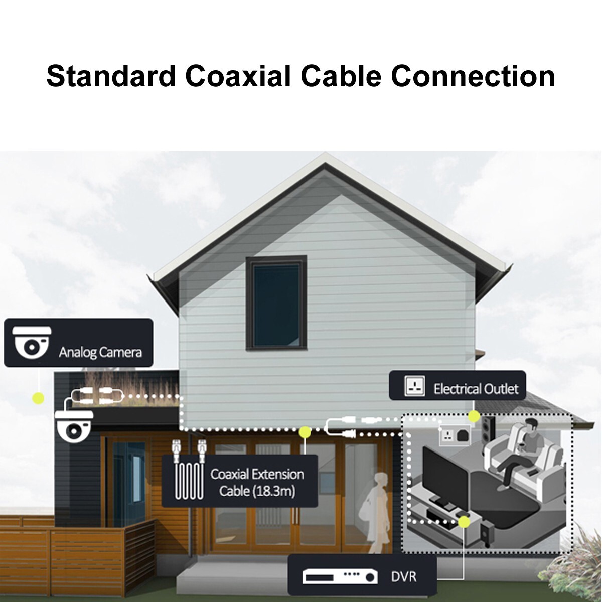 5MP DVR Outdoor Wired CCTV Security Camera System 5MP Dome Waterproof Camera