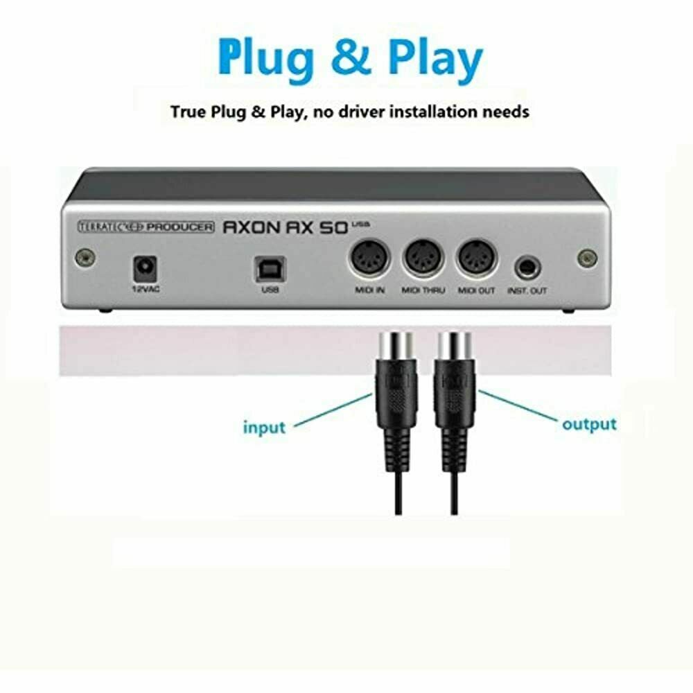 USB to MIDI Interface Adapter Lead Cord for Windows Mac Tablet Phone 2M