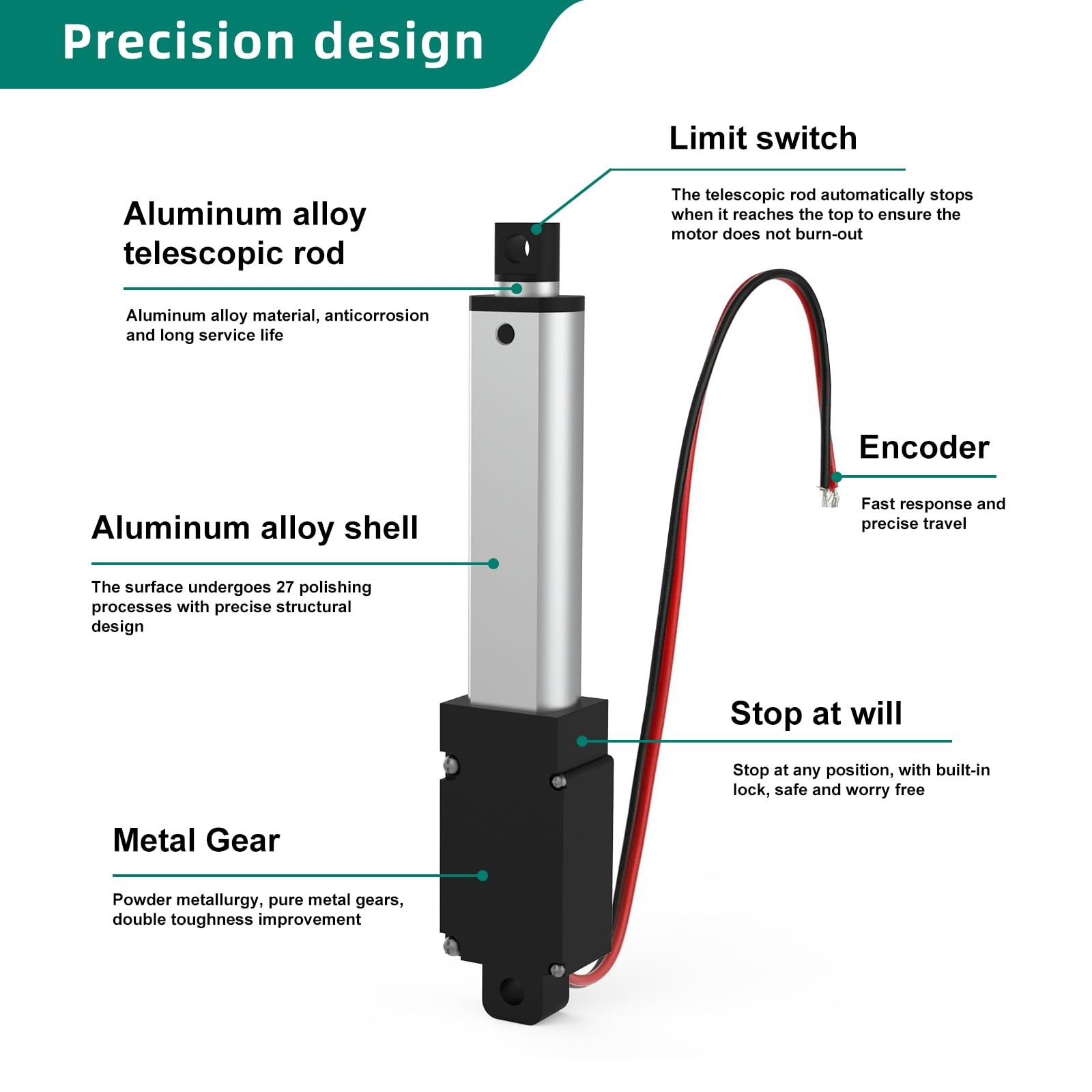 Stroke 125mm 120N 5 Inch Mini Linear Actuator 12V Force 28lbs Linear Motion A