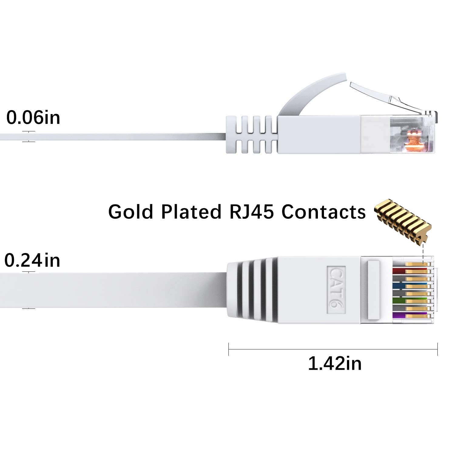 Cat6 Ethernet Cable 40 FT White, Cat-6 Flat RJ45 Computer Internet LAN Network E