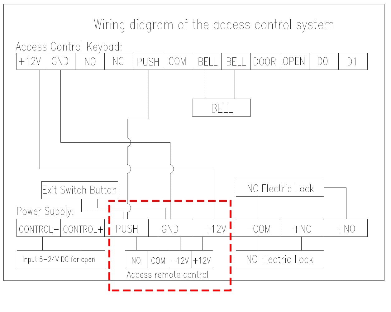 RF Wireless Remote Control Switch for Door Access Control System 433MHz 1-Cha...