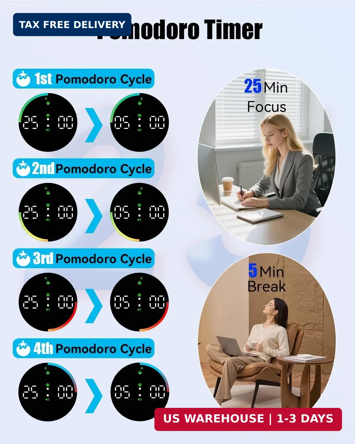 Pomodoro Timer Cube, Desk Timer for Productivity with 1, 5, 10 Min Preset Countd