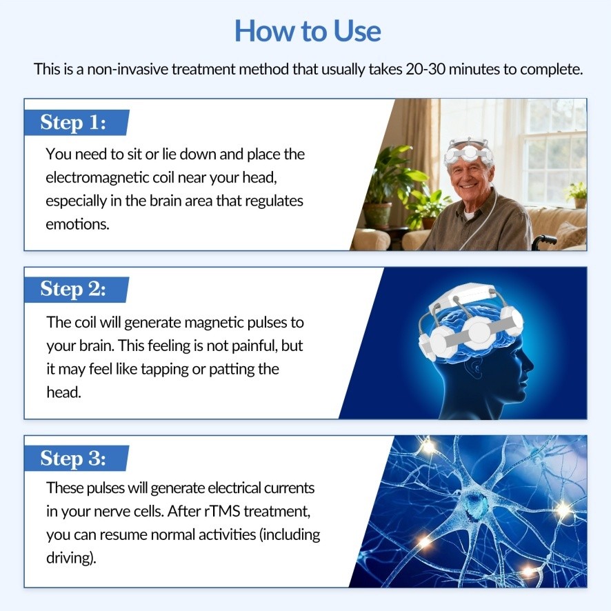 rTMS Therapy Device for Memory Improvement & Sleep Aid