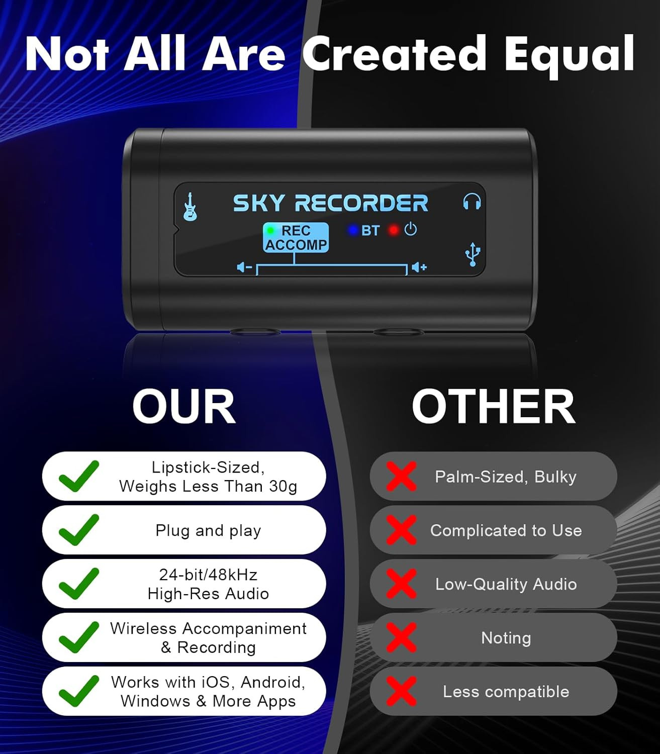 Guitar Audio Interface Pocket Internal Recording Sound Card with Bluetooth, Inte