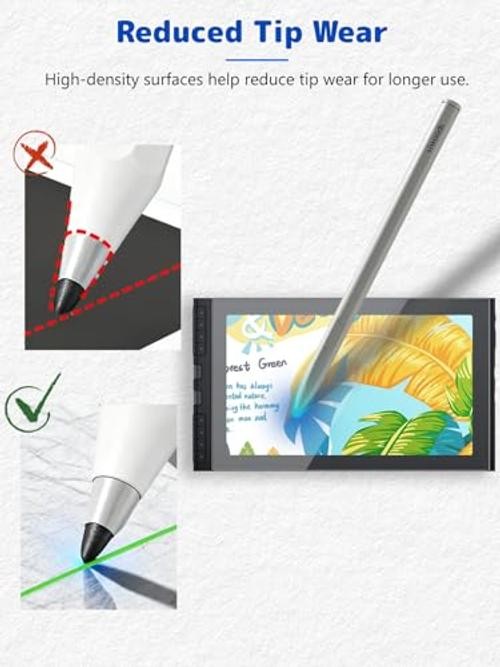 -Pack Matte Screen Protector for XPPen Artist2 3rd.9 inch Drawing 1