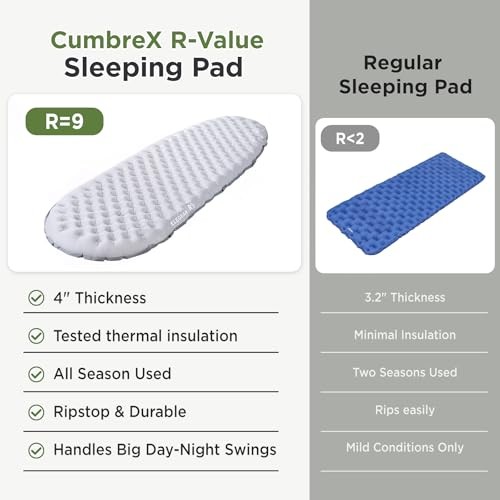 CumbreX Sleeping Pad for Camping with 9 R-Value, 4” Thick Regular Grey