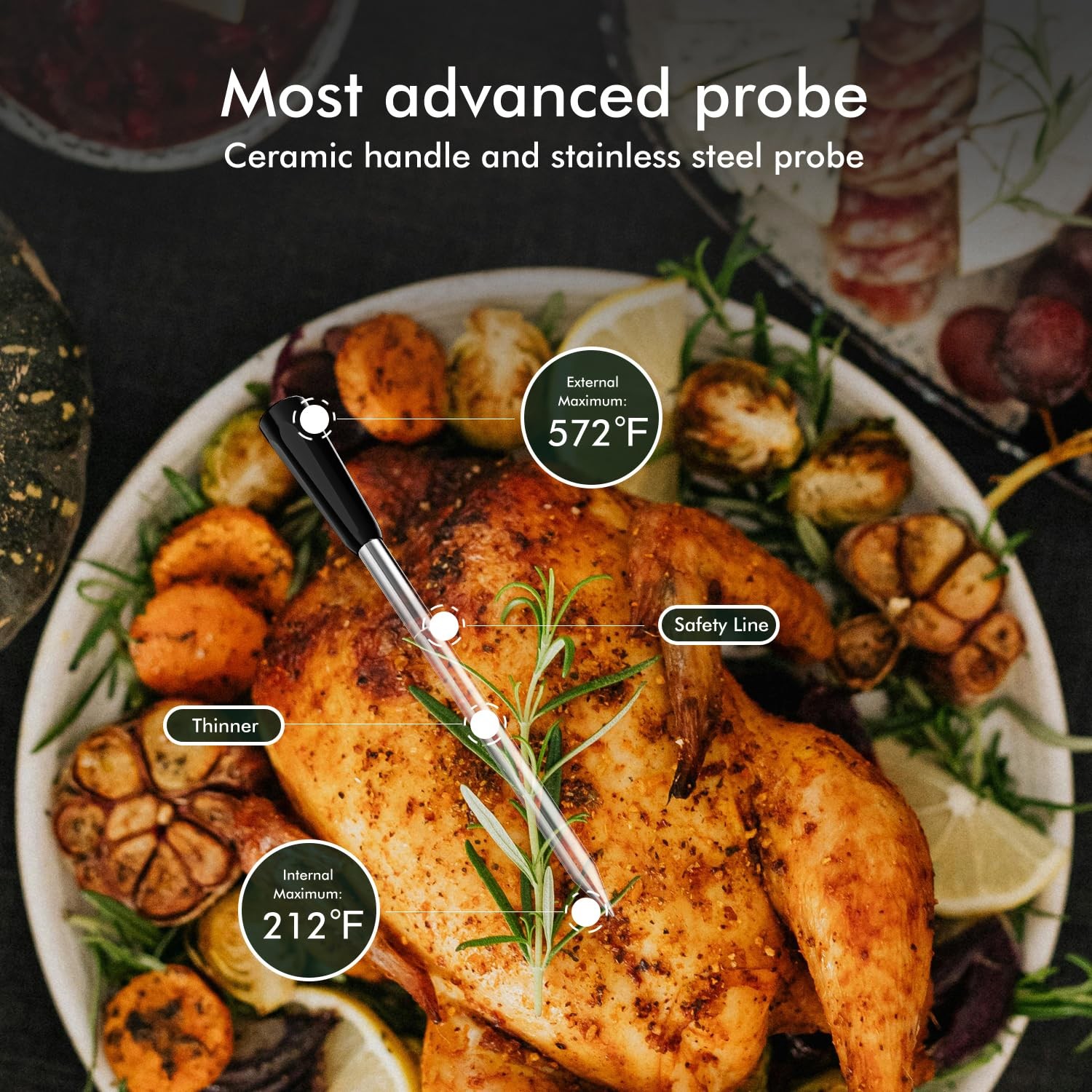 Smart Wireless Meat Thermometer 4 Probes, Bluetooth Food Thermometer, Remote ...
