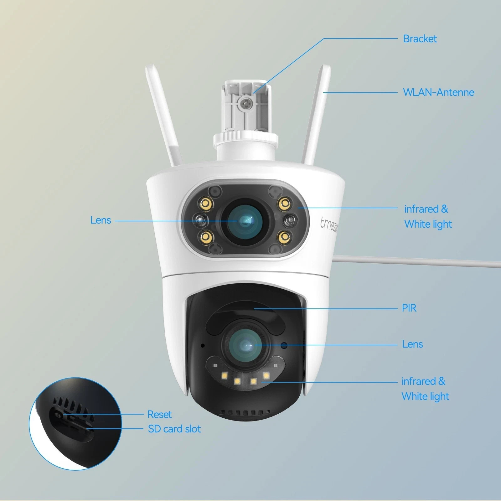 Security Camera Dual Lens Wireless WiFi PTZ for Home Security Auto Tracking