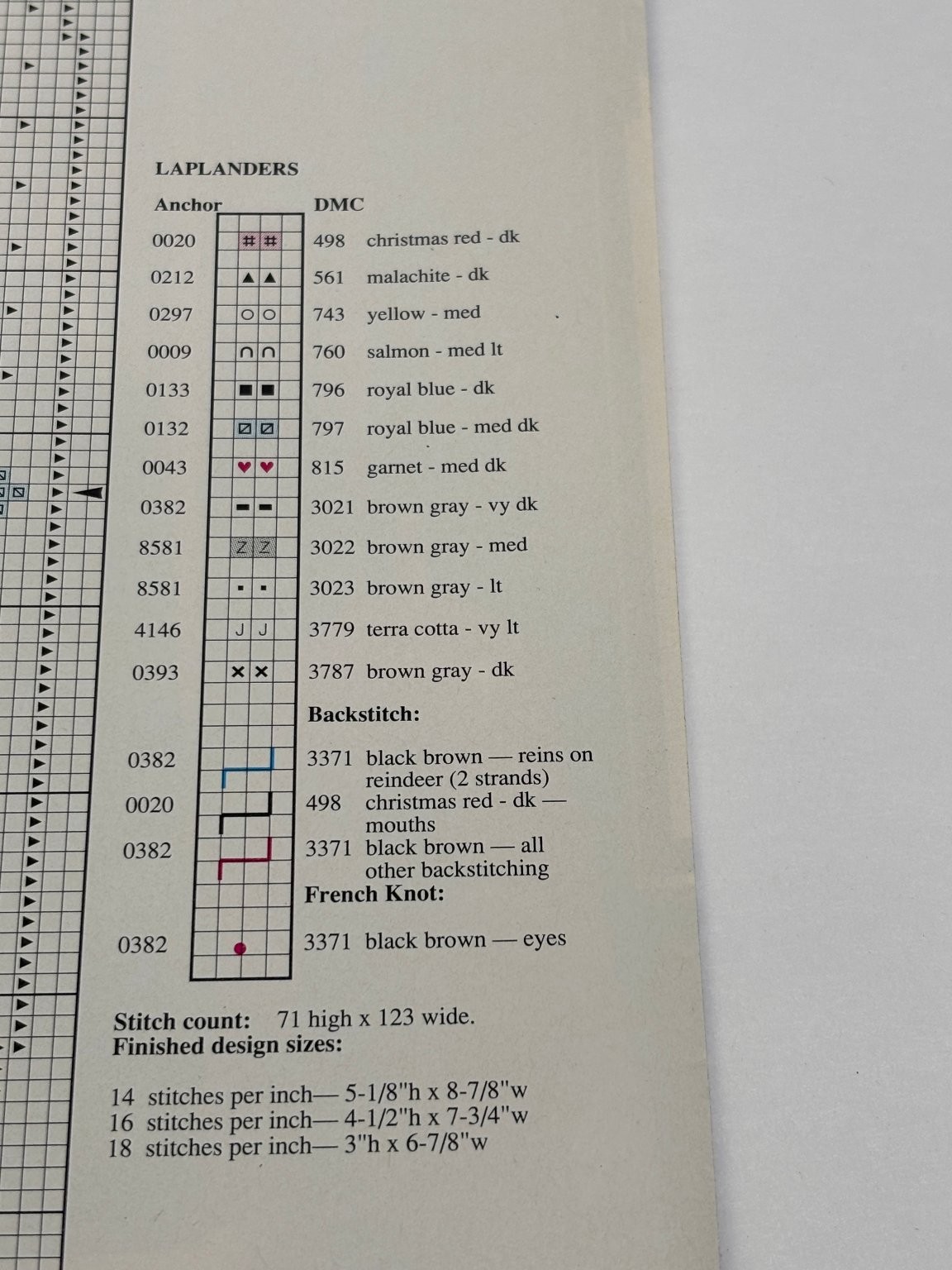 Laplanders Counted Cross Stitch Pattern Magazine Pages