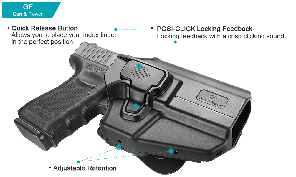 LH Universal OWB index release Holster - Fits 50+ Models - Left Hand