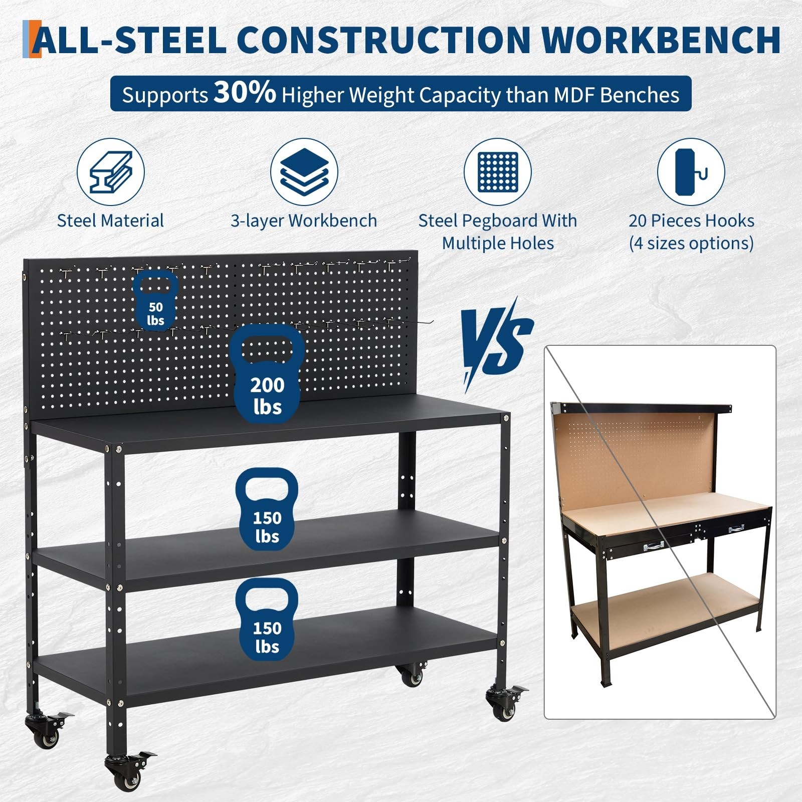GRAVEE 47 Inch Workbench w/ Pegboard 200 LBS Steel Garage 3 Tier Storage Shelves
