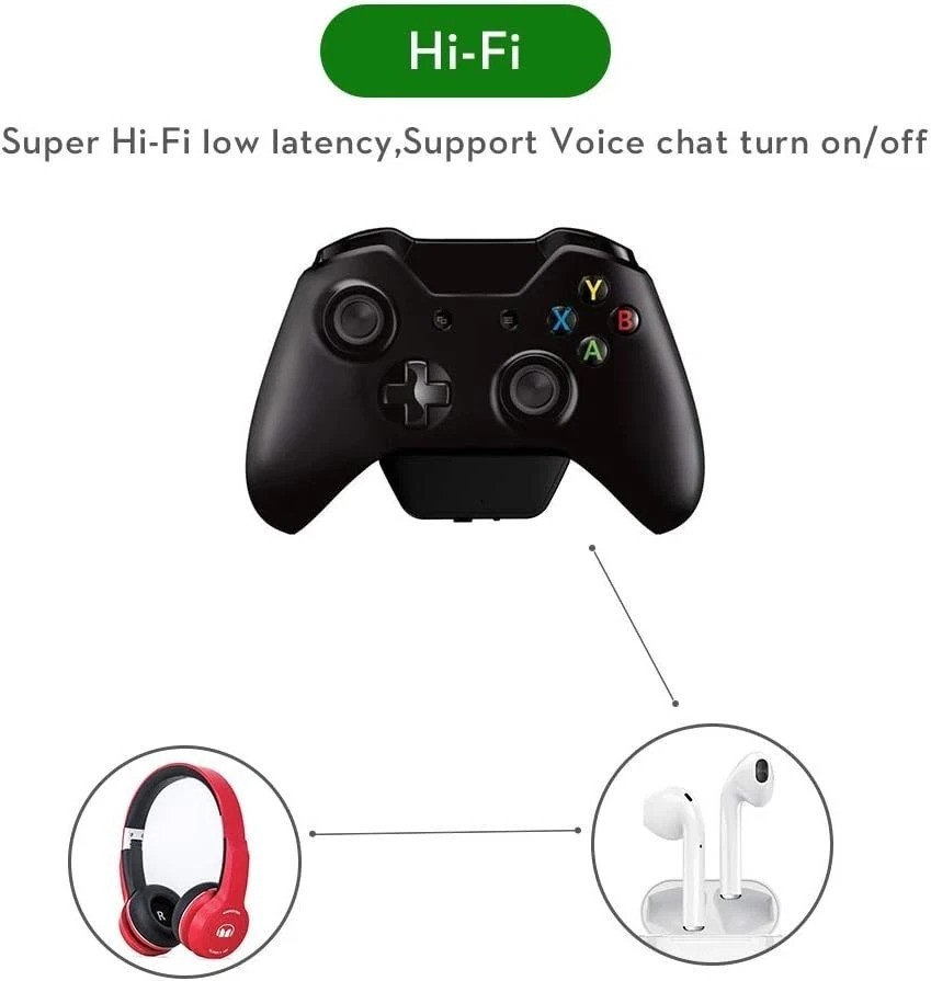 Compact Bluetooth Audio Adapter for Xbox Controllers - Fits AirPods & More
