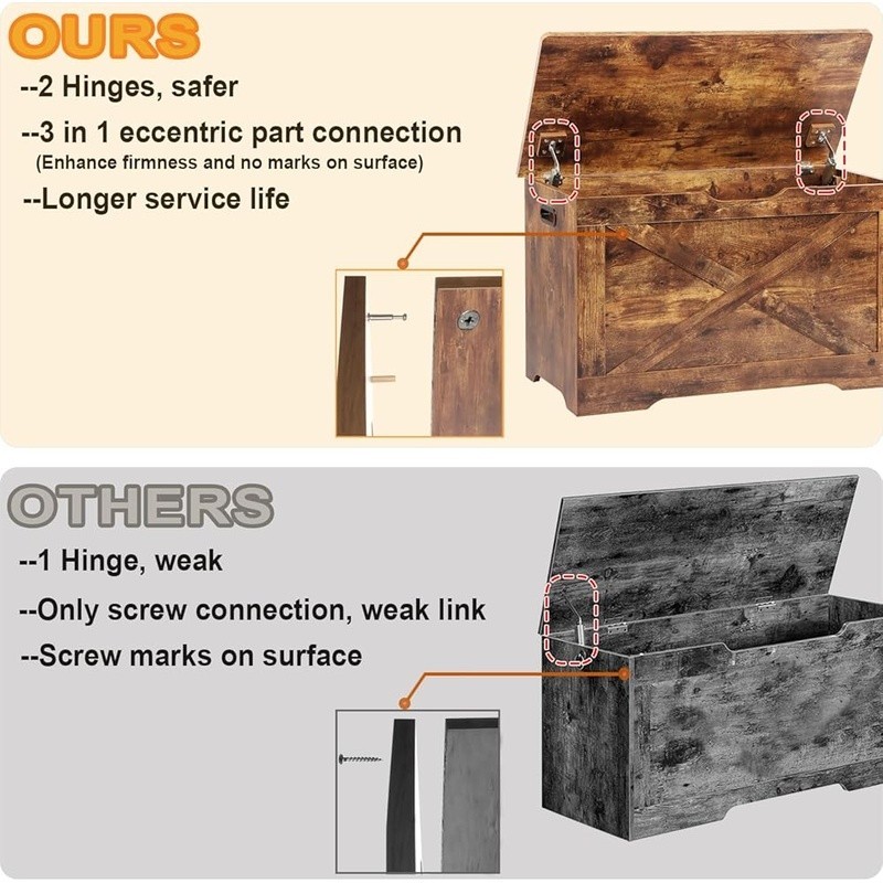 Multifunctional Storage Bench W/ Safety Hinges & Large Capacity Home Use