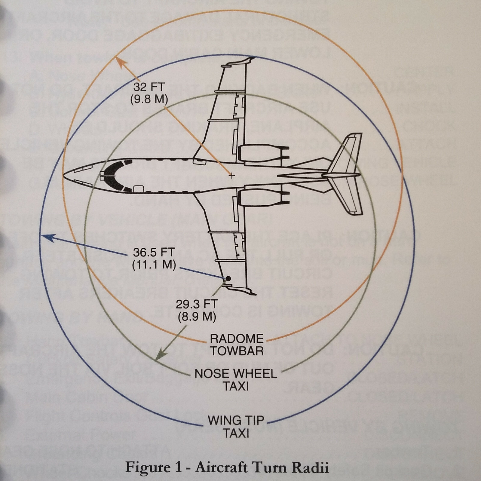 Bombardier LearJet 60 Maintenance Checklist Manual