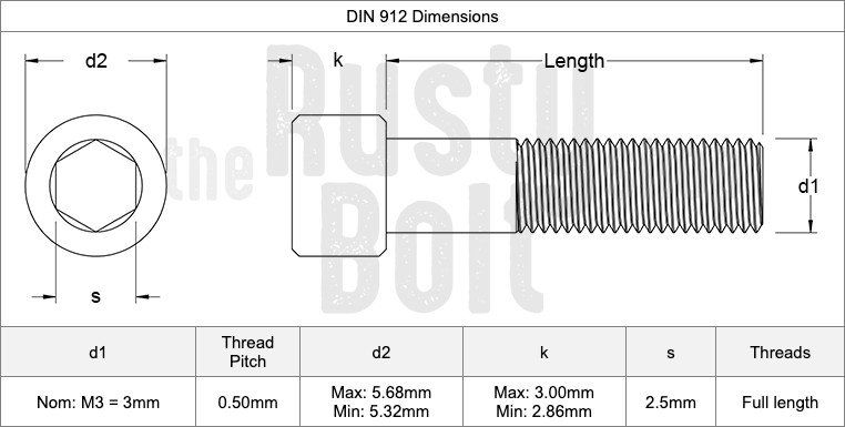 M3 x 20mm, Socket Head Cap Screws, 12.9 Steel, Black