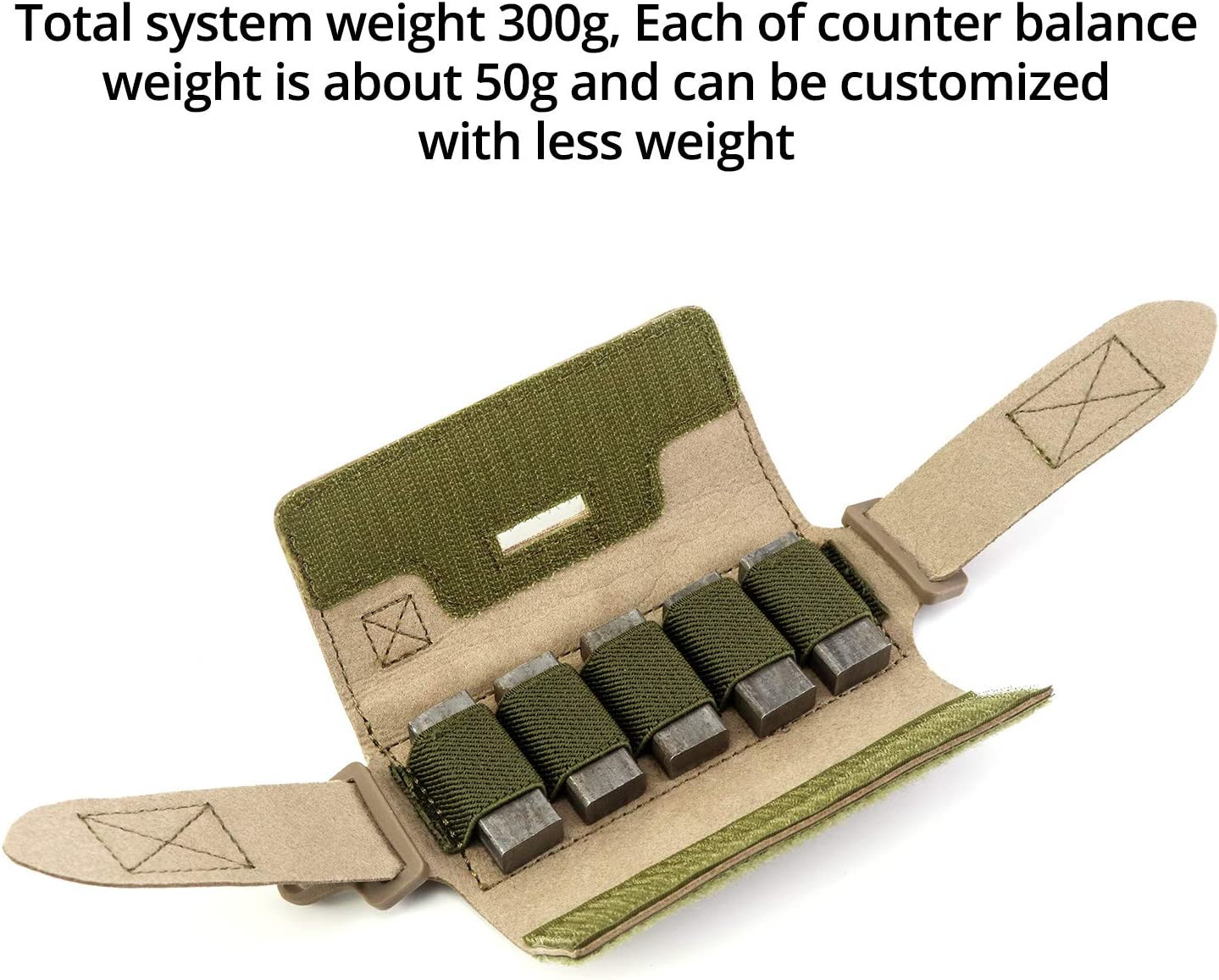 Helmet Counterbalance Weight Bag, Tactical Helmet Counterweight NVG Pouch for OP