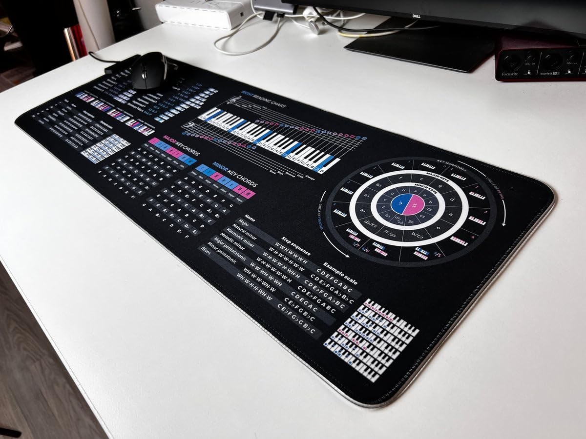 Music Theory Mousepad - Chord Formulas, Circle of Fifths, Modes & Clefs - Desk M
