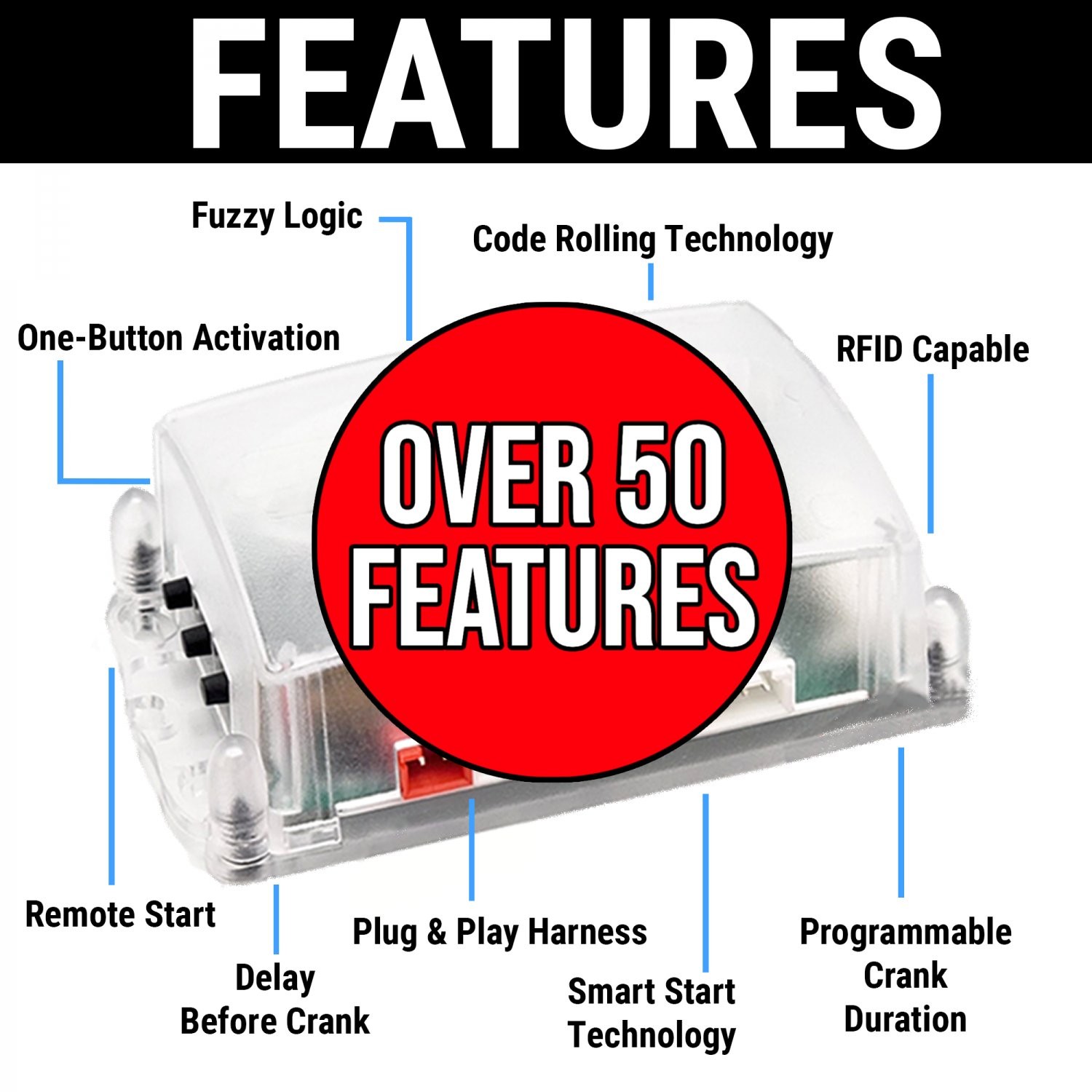 Non-Illuminated One Touch Engine Start Kit with RFID Keep It Clean KICHFS1002X