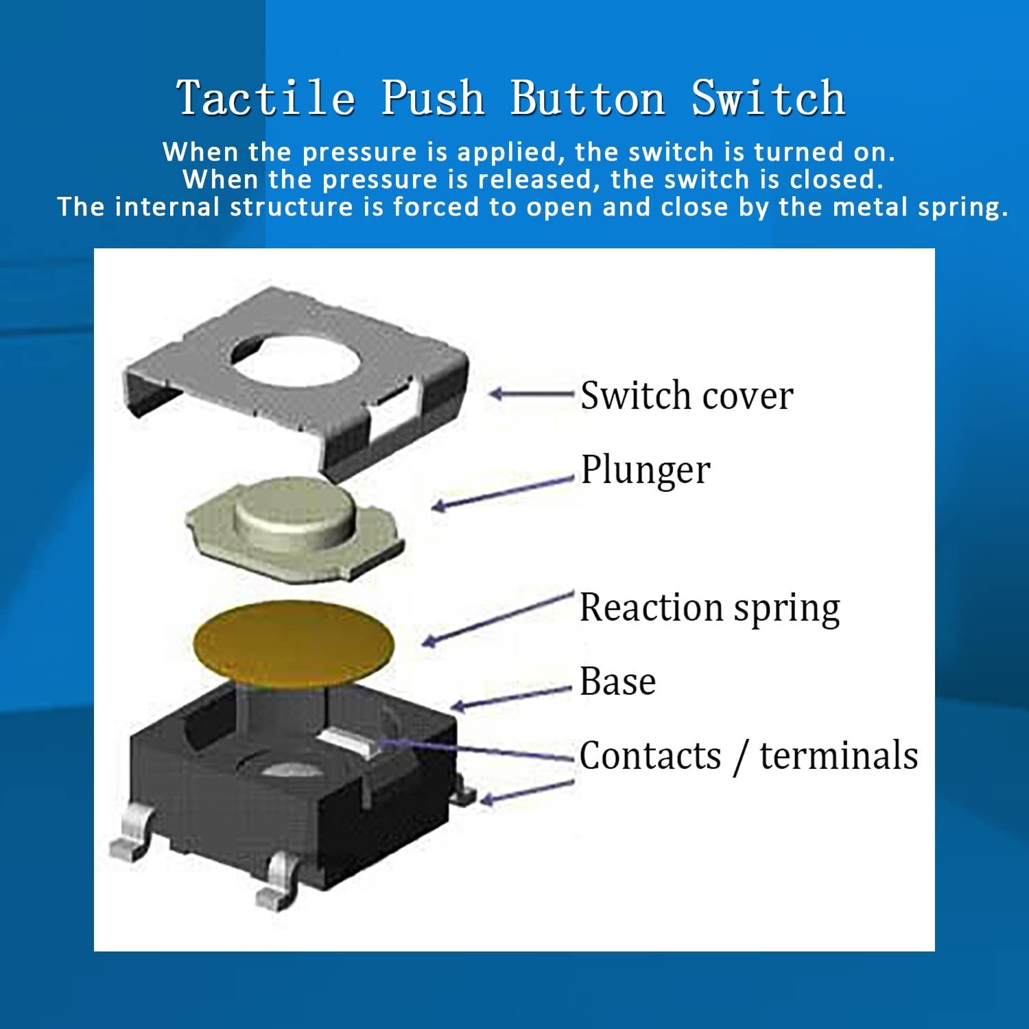 250pcs 25 Values Tactile Push Button Switch SMD Micro Momentary Tact Switch A...