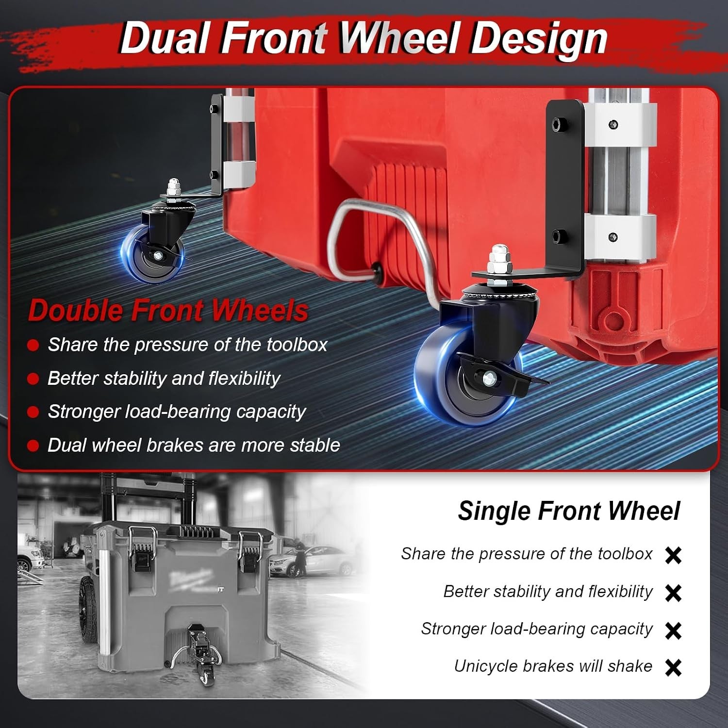 Packout Wheels Alloy Steel 360° Swivel Locking Casters for Toolboxes