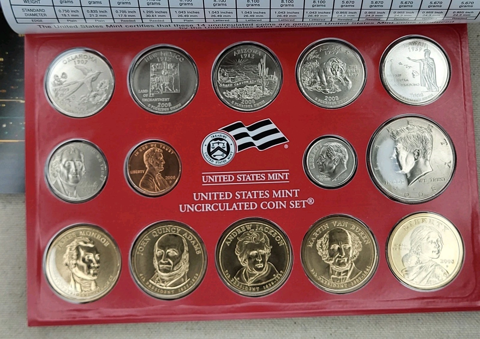 2008 P & D US Mint Set Uncirculated 28 Coins OGP