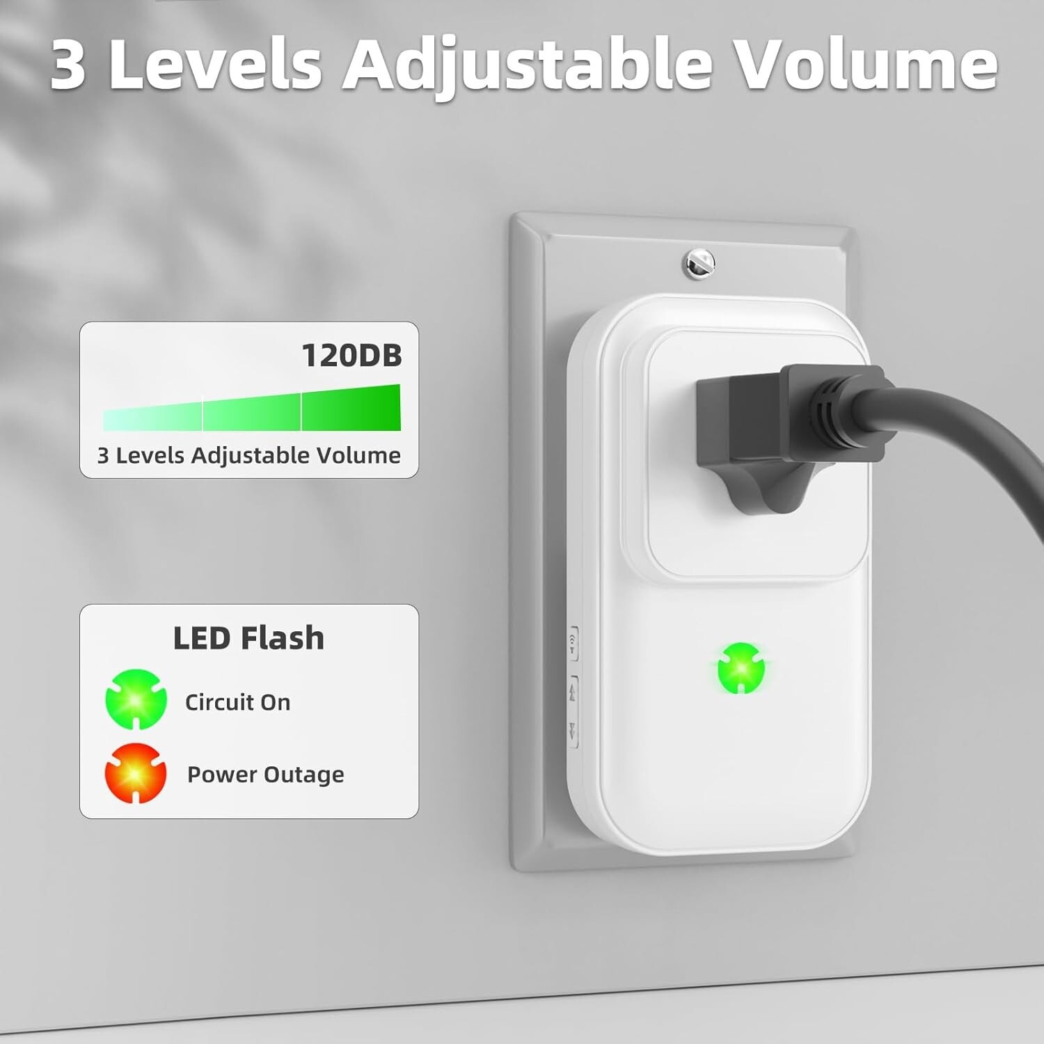GFCI Power Failure Alarm with Touch Control - Essential Home Protection Device