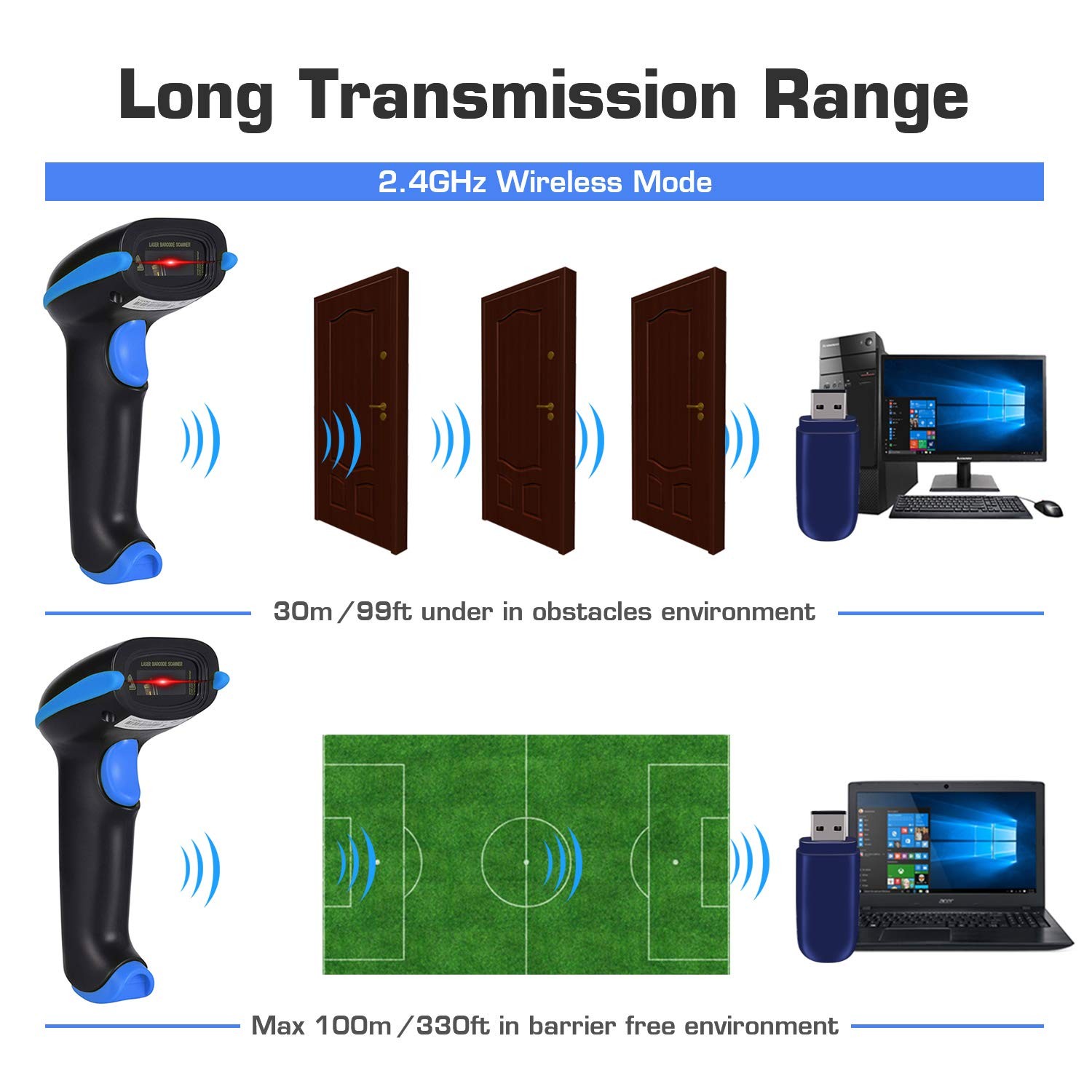 Blue 2.4G Wireless 1D Barcode Scanner Handheld Cordless Reader 100ft Range