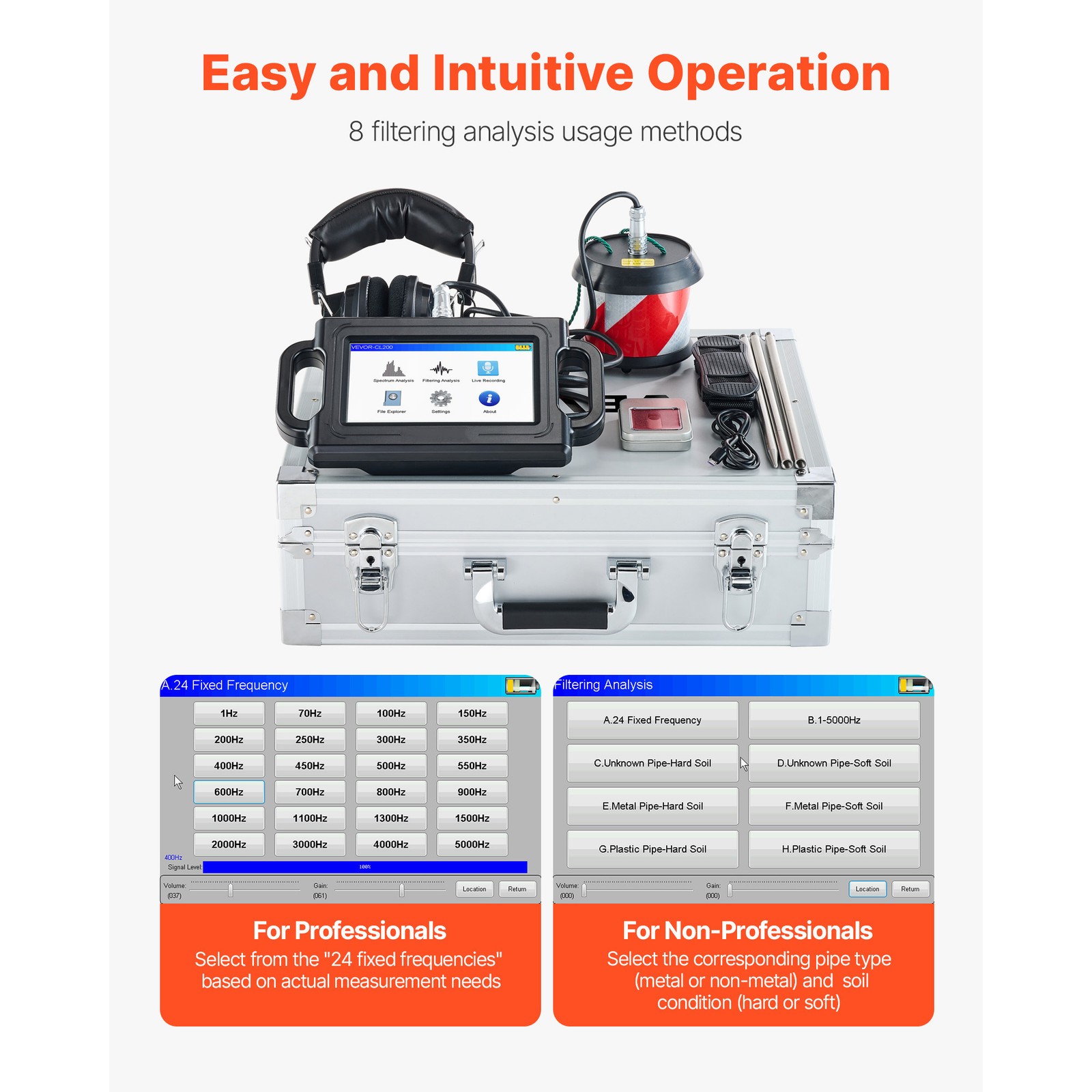 Uimoso Pipe Leak Detection Device 1Hz-5000Hz 7" Touchscreen Locator