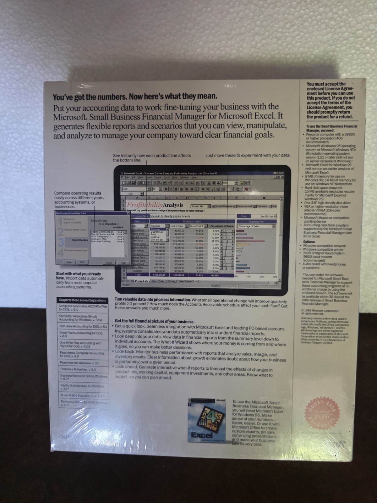 Microsoft Small Business Financial Manager Designed For Windows 95