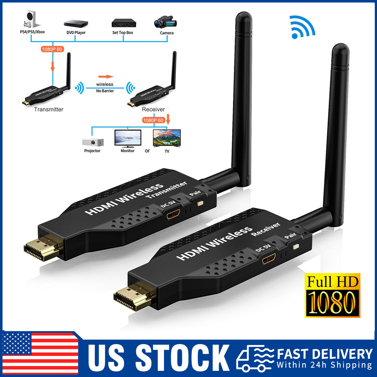Wireless HDMI Extender Video Transmitter+Receiver Screen Mirroring PC To TV,100m