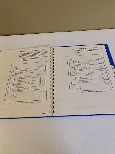Cincinnati Milacron Acramatic 850SX Serial Data Interface Application Manual