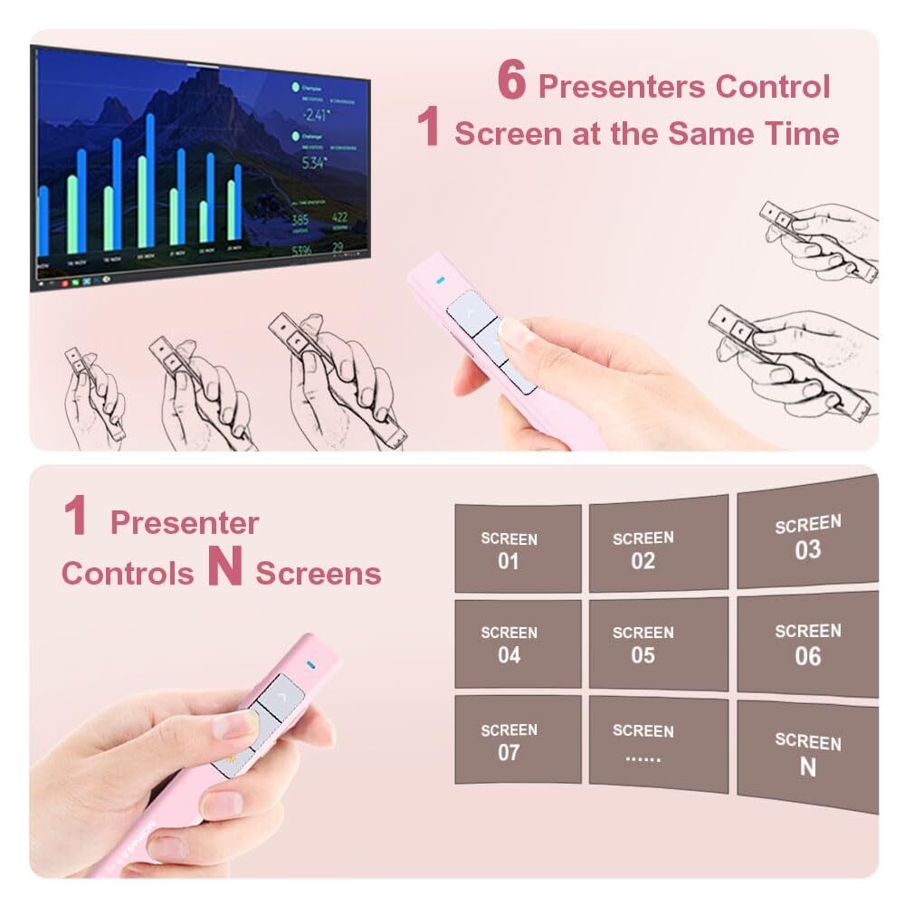 N26 Wireless Presentation Clicker Presentation Remote PowerPoint Clicker with...