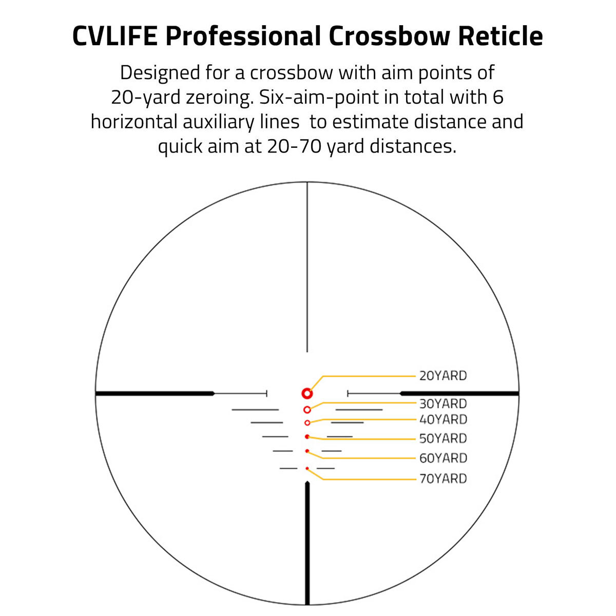 Professional 4x32 Crossbow Scope with Circles & Rangefinder Reticle Optics Scope