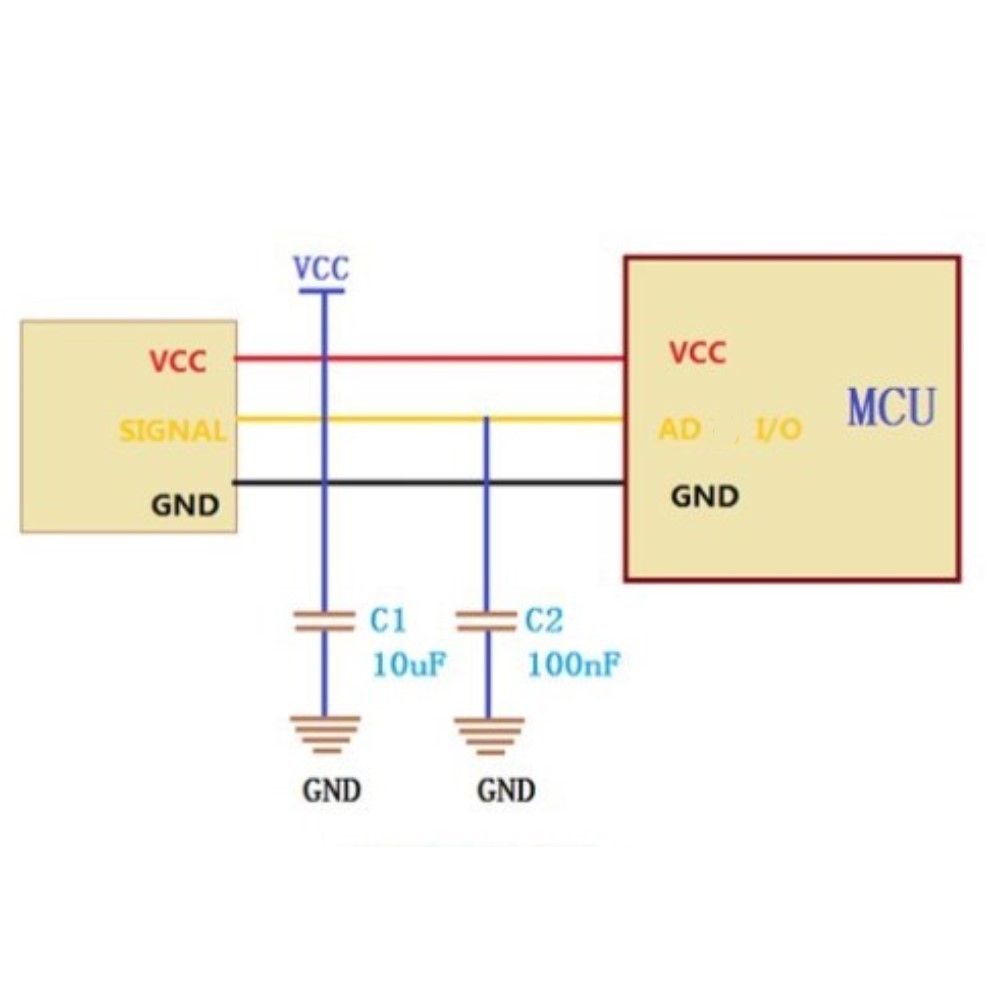 Waterproof Optical Level Sensor for Humidifiers Coffee Machines and Dishwashers