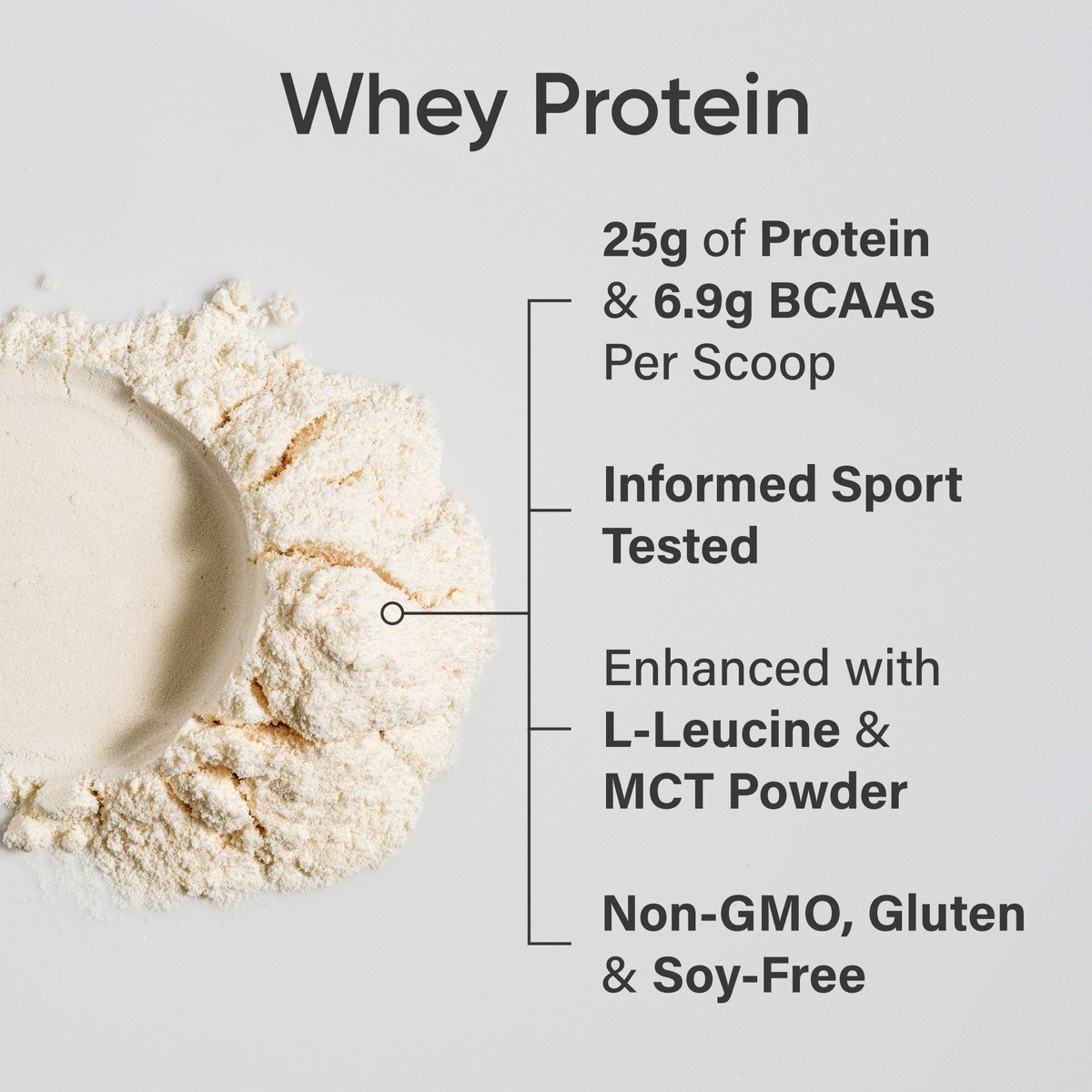 Whey Protein Isolate Sports Nutrition 2lb Bag Creamy Vanilla Powder 26 Servings