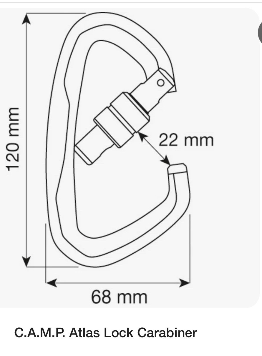 CAMP Atlas Lock Ref.1373