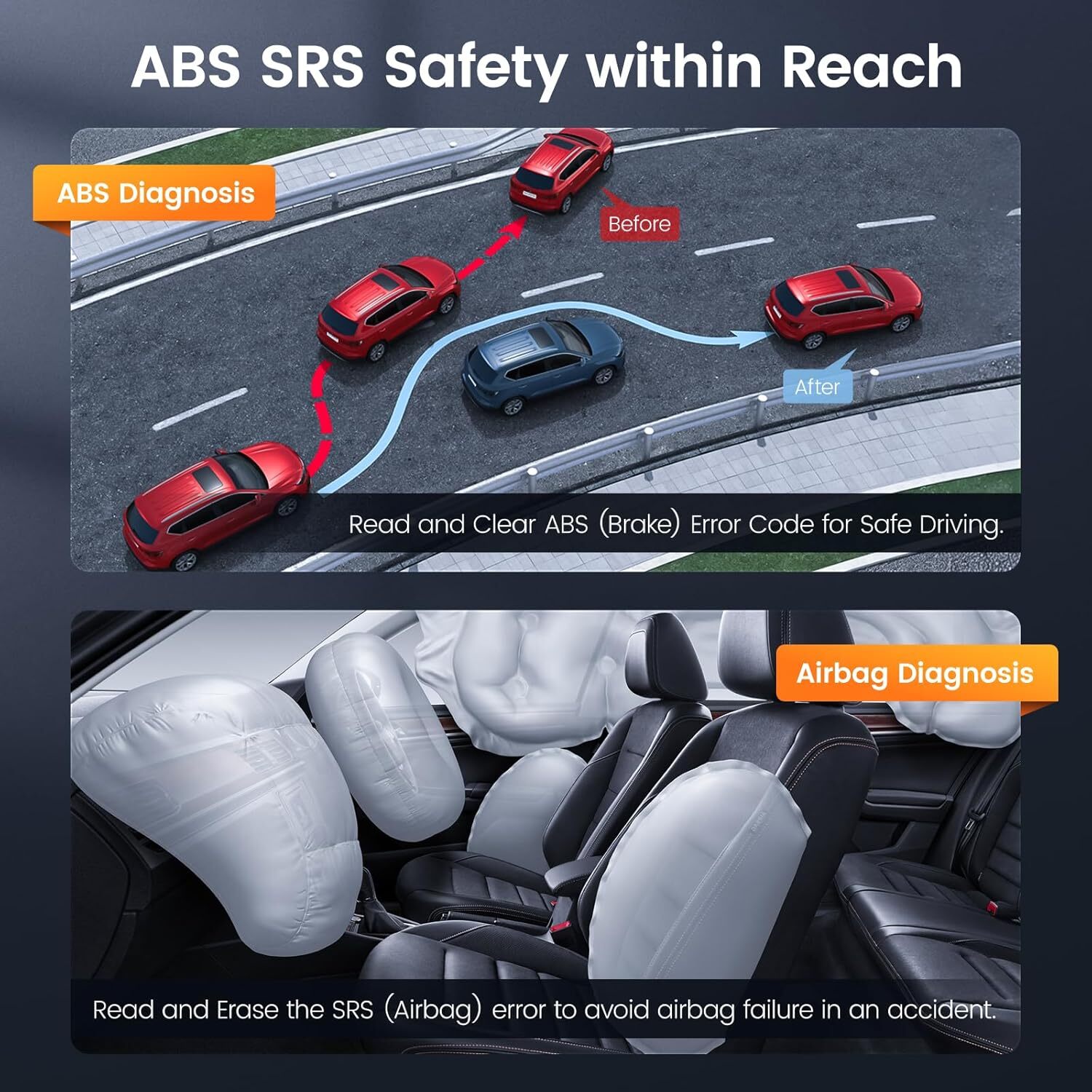 ANCEL AD610 PRO ABS SRS OBD2 Scanner ABS Bleeding Bi-Directional Diagnostic Tool