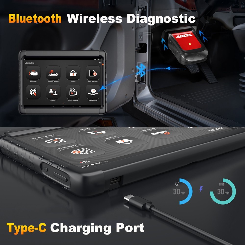 2026 Bluetooth Car Diagnostic Scan Tool OBD2 Scanner Bidirectional 10+ Services