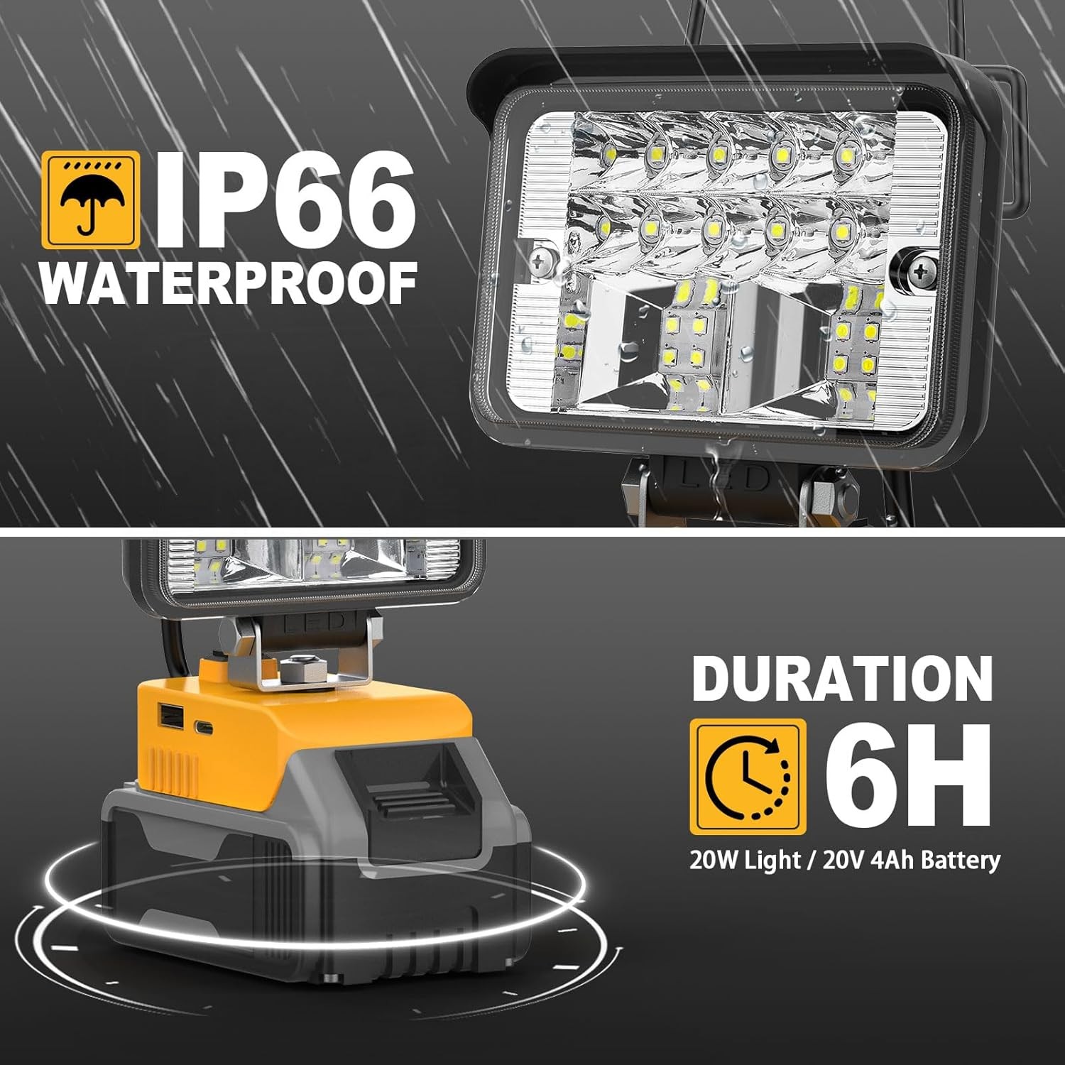 Portable Flood Light Outdoor LED Work Light Flashlight Torch for Dewalt 20V MAX